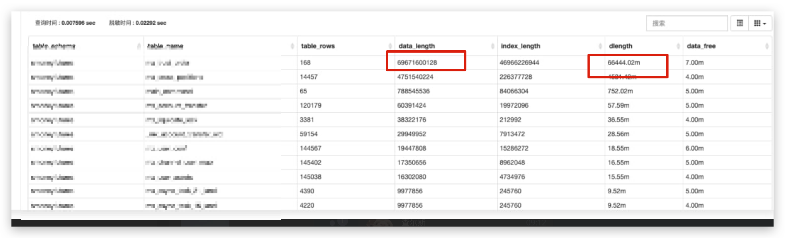 记录 PT-Online-Schema-Change  在线优化内存碎片失败 , 大表生产优化方案
