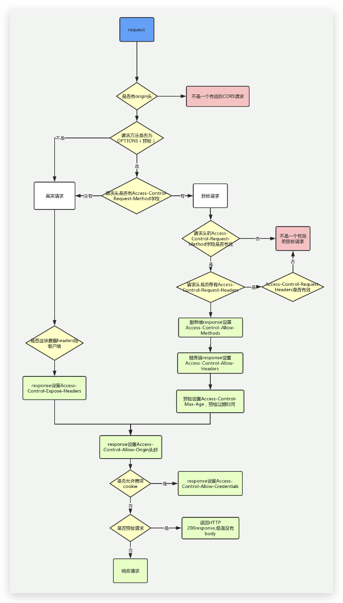 Xnip2024-02-29\_09-58-28.png
