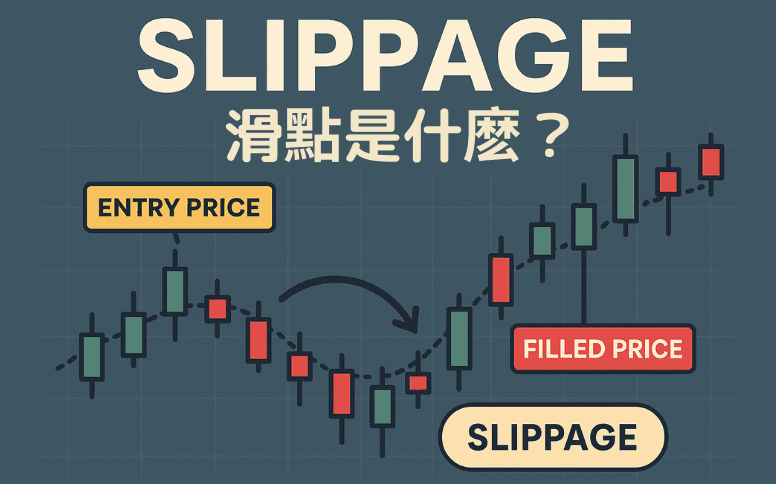 行情风控阈值分析：做市滑点保护机制