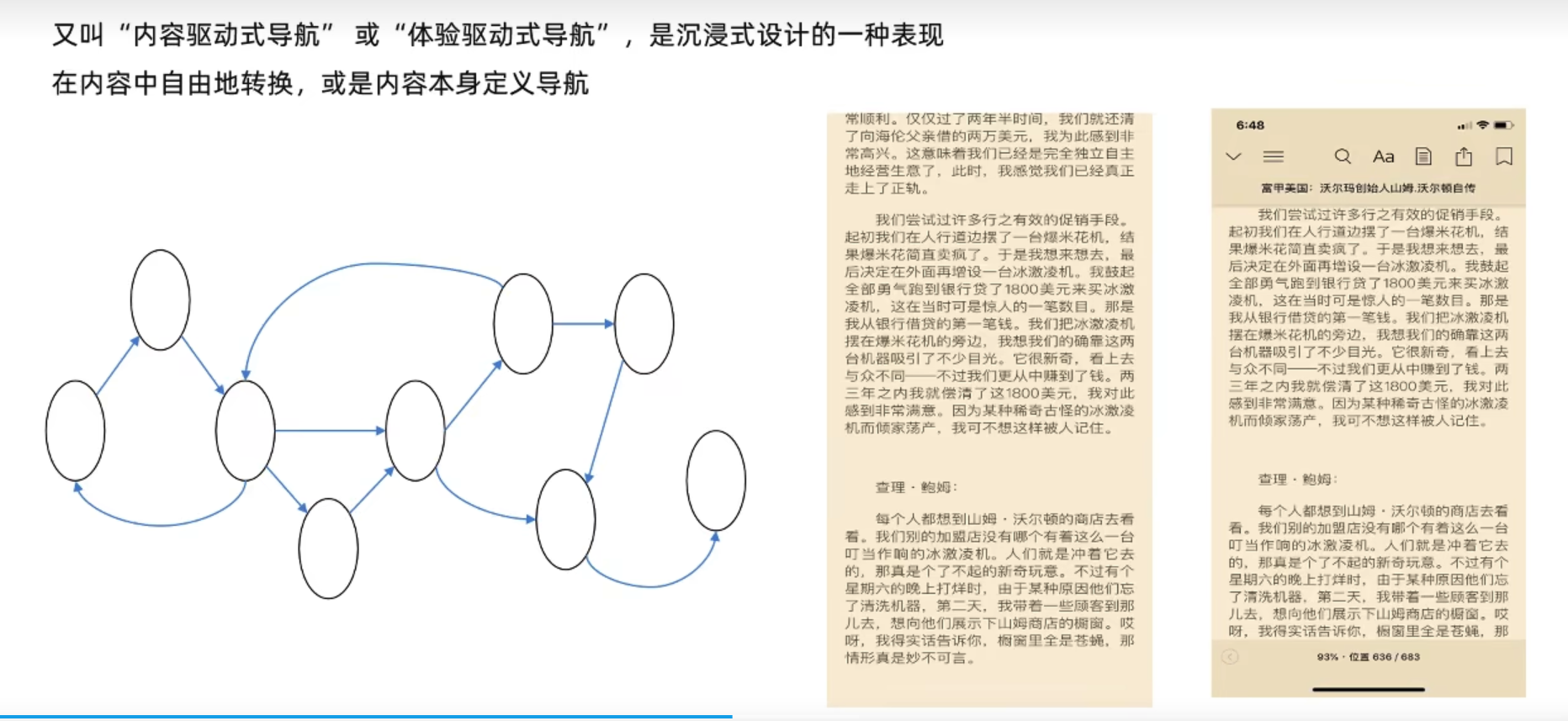 沉浸式导航课程示意 沉浸式导航课程示意